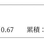 レス24番のサムネイル画像