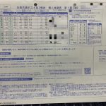 レス3番のサムネイル画像