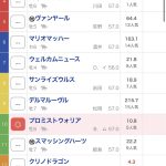レス1番のサムネイル画像
