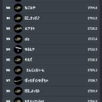 レス2番のサムネイル画像