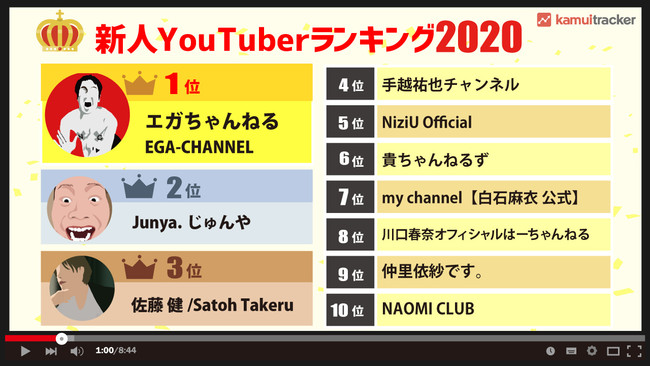 サムネイル
