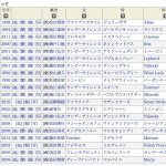 レス1番のサムネイル画像