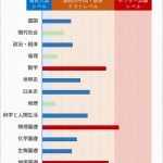 レス26番のサムネイル画像
