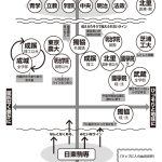 レス8番のサムネイル画像