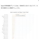 レス2番のサムネイル画像