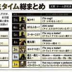 レス1番のサムネイル画像