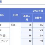 レス2番のサムネイル画像