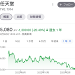 レス2番のサムネイル画像