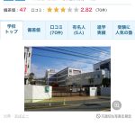 レス3番のサムネイル画像