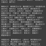 レス6番のサムネイル画像