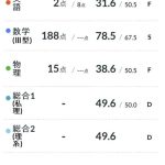 レス1番のサムネイル画像