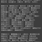 レス20番のサムネイル画像