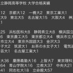 レス9番のサムネイル画像