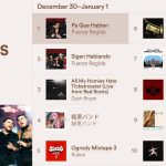 レス31番のサムネイル画像