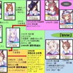 レス2番のサムネイル画像