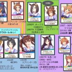 レス2番のサムネイル画像