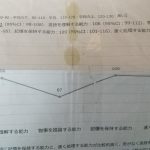 レス8番のサムネイル画像