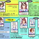 レス2番のサムネイル画像