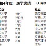 レス2番のサムネイル画像