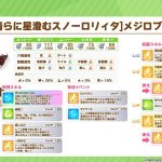 レス3番のサムネイル画像