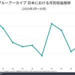 レス5番のサムネイル画像