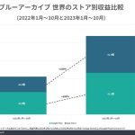 レス5番のサムネイル画像