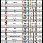 レス1番のサムネイル画像