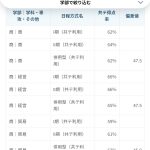 レス1番のサムネイル画像
