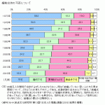 レス2番のサムネイル画像