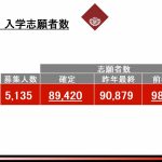 レス1番のサムネイル画像