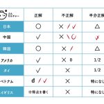 レス6番のサムネイル画像
