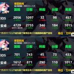 レス3番のサムネイル画像