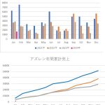 レス1番のサムネイル画像
