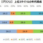 レス3番のサムネイル画像