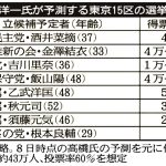 レス2番のサムネイル画像