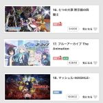 レス1番のサムネイル画像