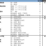 レス29番のサムネイル画像
