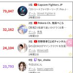 レス2番のサムネイル画像