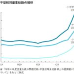 レス5番のサムネイル画像