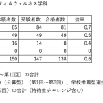 レス22番のサムネイル画像