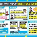レス2番のサムネイル画像