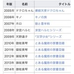 レス13番のサムネイル画像