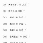 レス31番のサムネイル画像