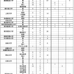 レス8番のサムネイル画像