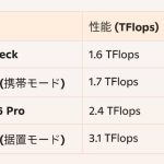 レス30番のサムネイル画像