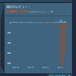 レス1番のサムネイル画像