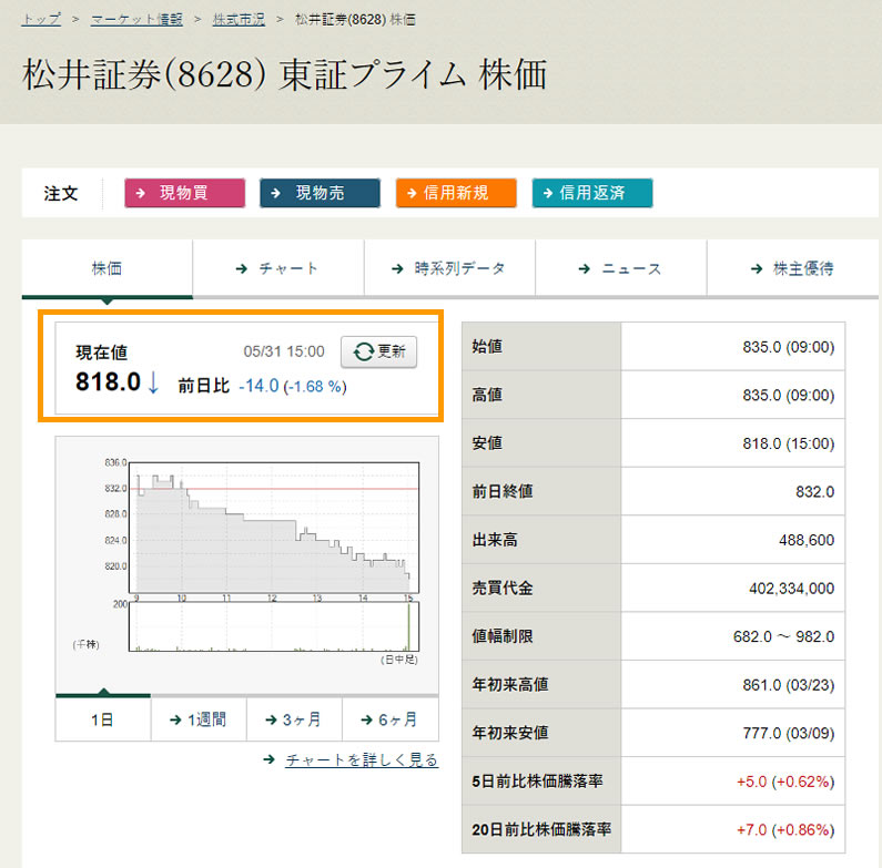 サムネイル
