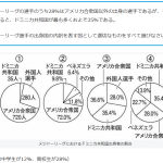 レス4番のサムネイル画像