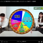 レス15番のサムネイル画像