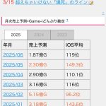 レス1番のサムネイル画像